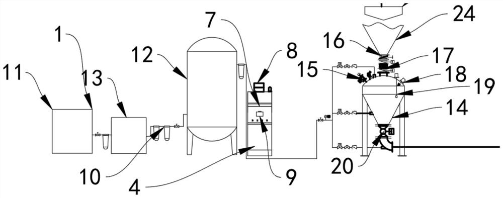 Pneumatic stock line conveying system