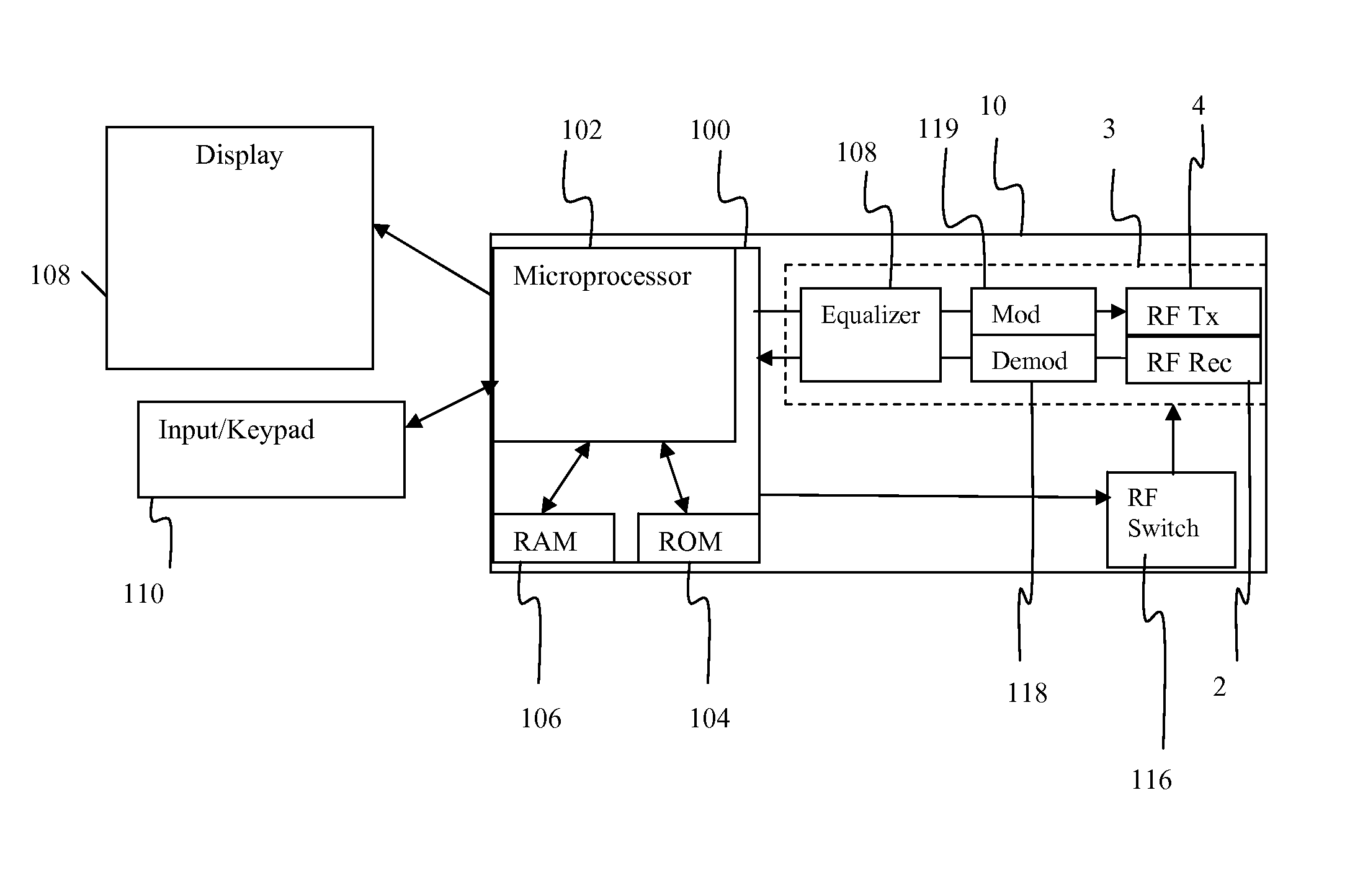 Method and Apparatus for Characterizing Modulation Schemes in an HFC Network