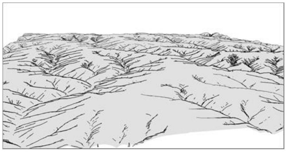 Dem-based Automatic Drawing Method of Terrain Sketch Map