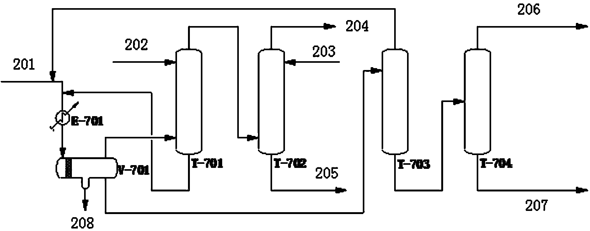 Method for separating mixture of catalytic cracking rich gas and methanol-to-olefin reaction product