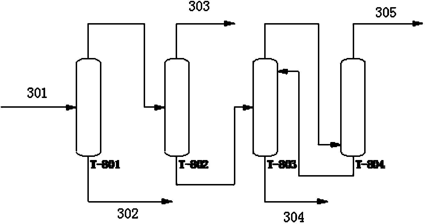 Method for separating mixture of catalytic cracking rich gas and methanol-to-olefin reaction product