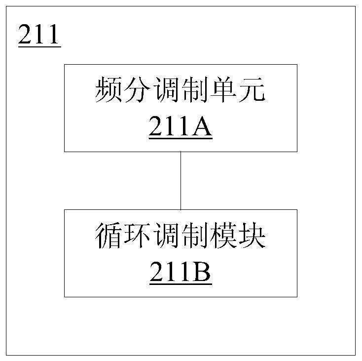 Interaction device, information processing/detection method/system, storage medium and terminal