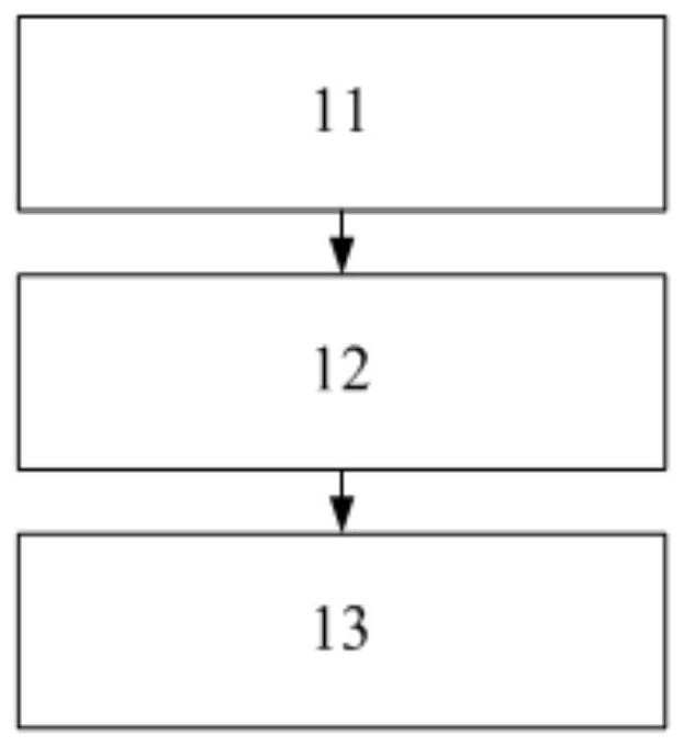 Electromagnetic Brake Diagnosis Method, Device, and Electromechanical Brake System