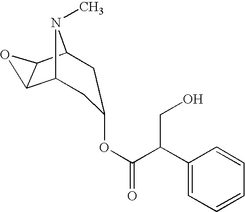 Multi-Phase Release Methscopolamine Compositions