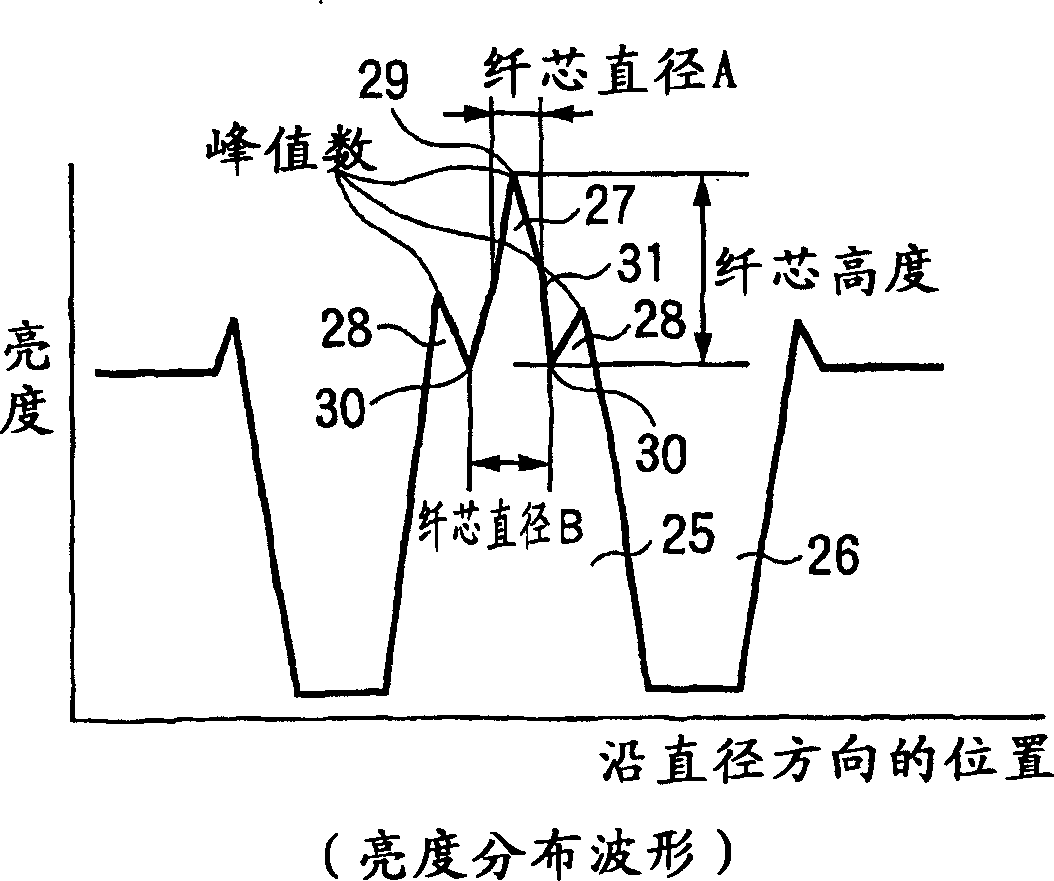 Fusion splicing device and fusion splicing method