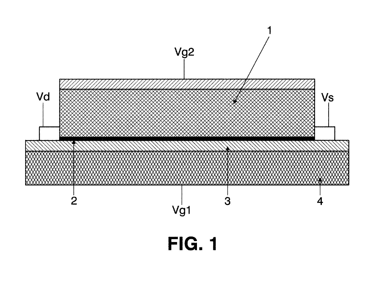 Optoelectronic platform with carbon based conductor and quantum dots and transistor comprising such a platform