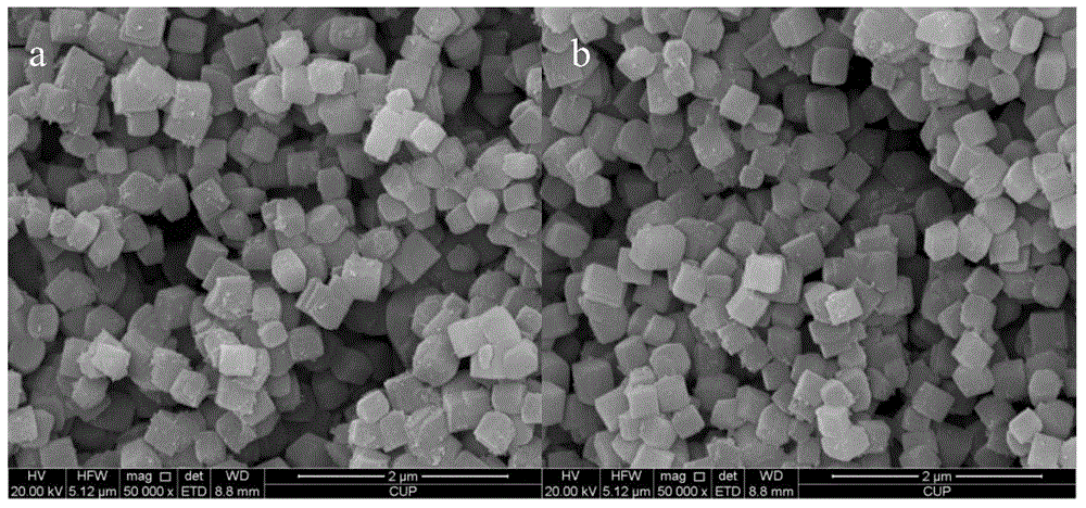 Metal modification ZSM-5 molecular sieve based catalyst and preparation method and application