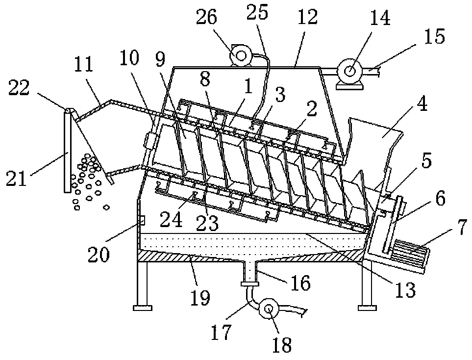 A screw extrusion automatic dehydration device