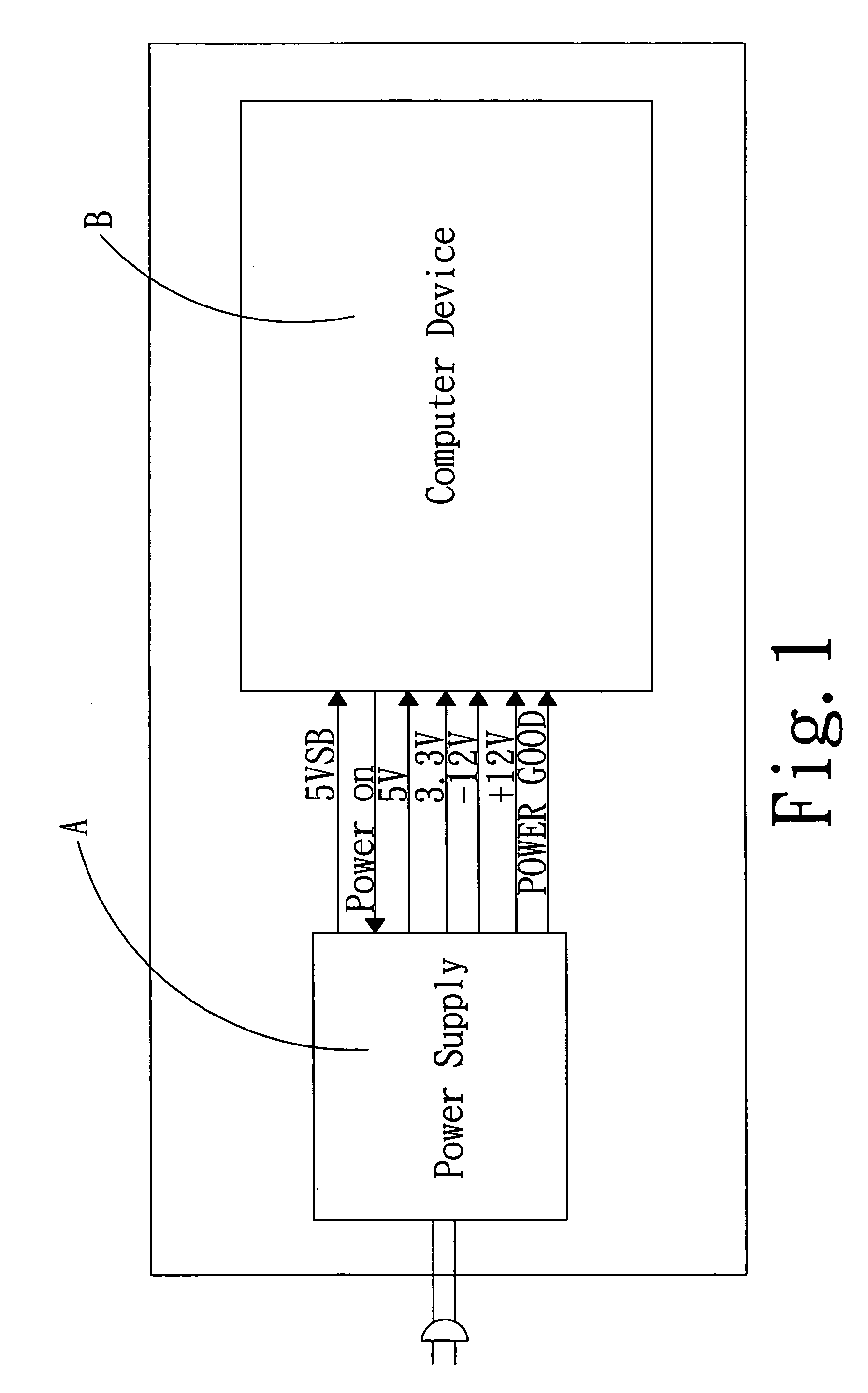 Power supply device for computer device