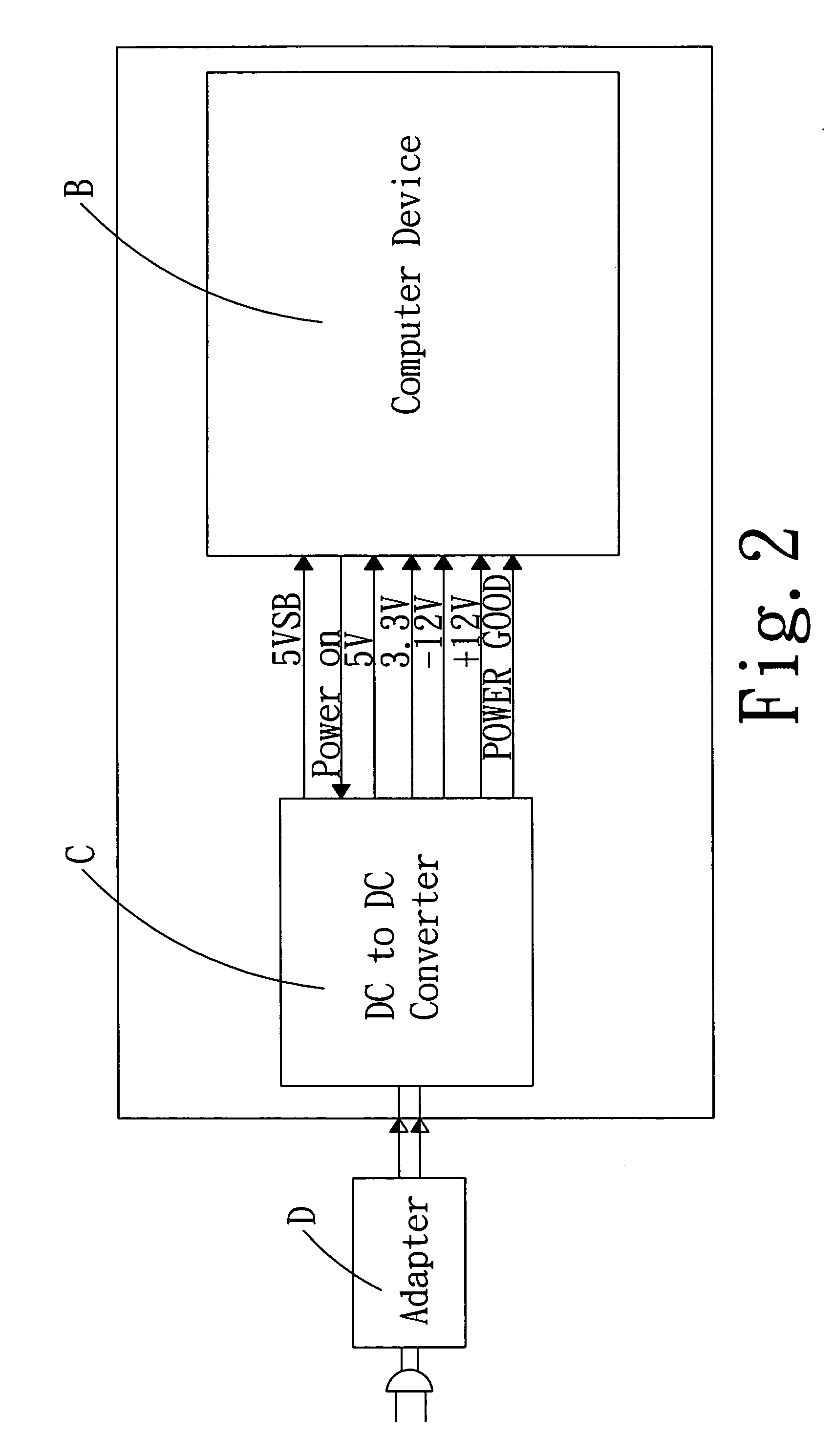 Power supply device for computer device