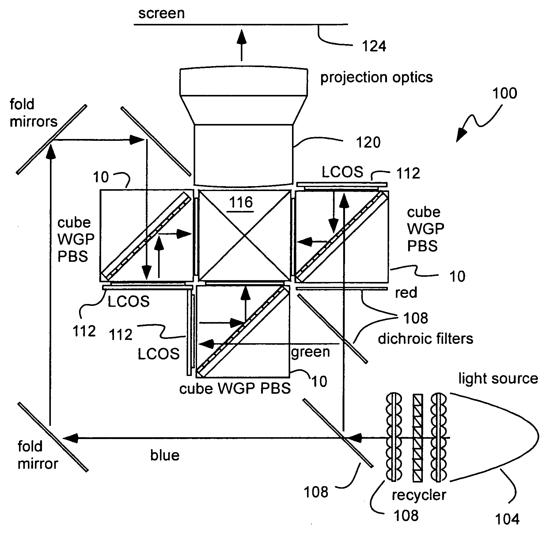 Projection display with a cube wire-grid polarizing beam splitter