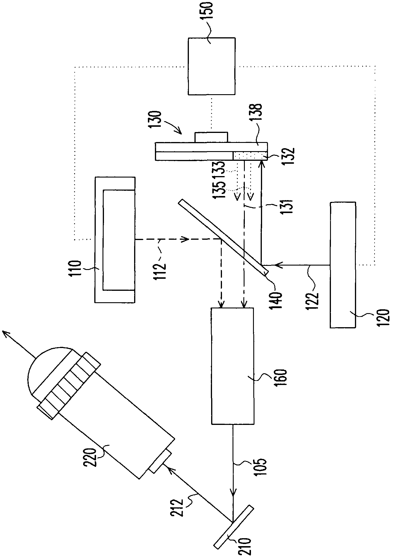 Illuminating system and projecting apparatus