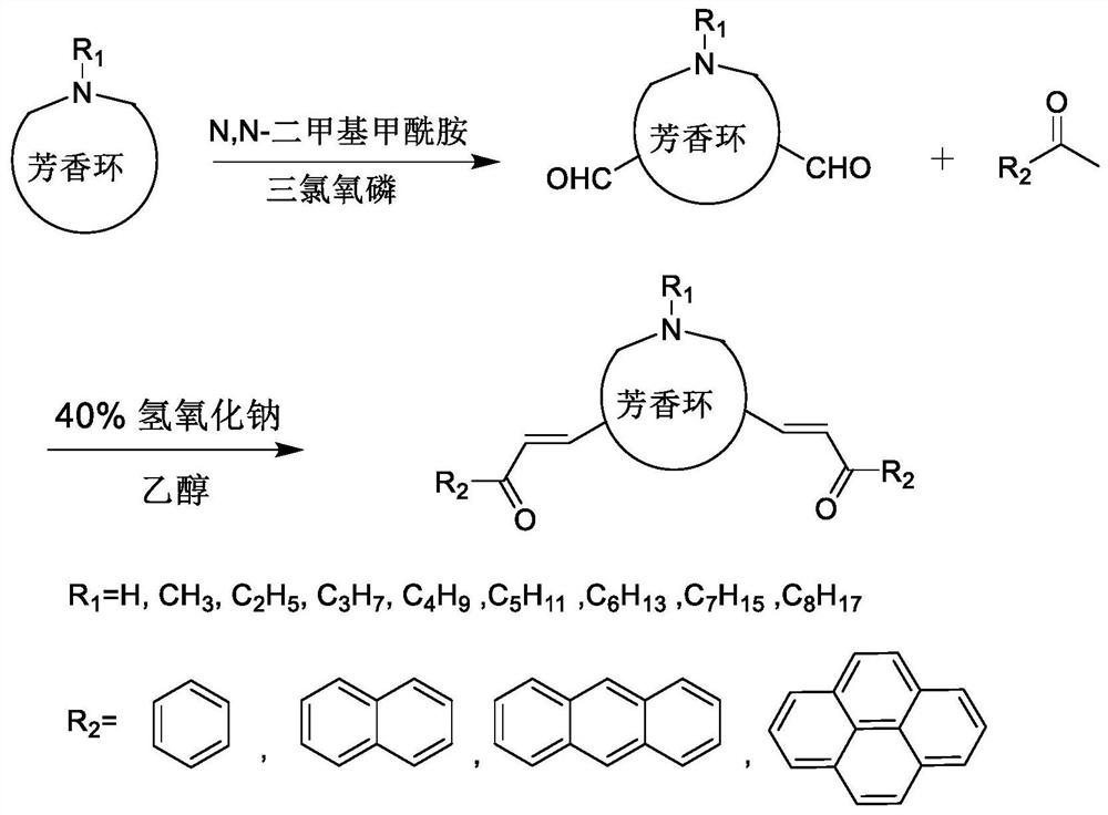 Fluorescent organic matter, fluorescent dye and sequence color luminescence regulation method