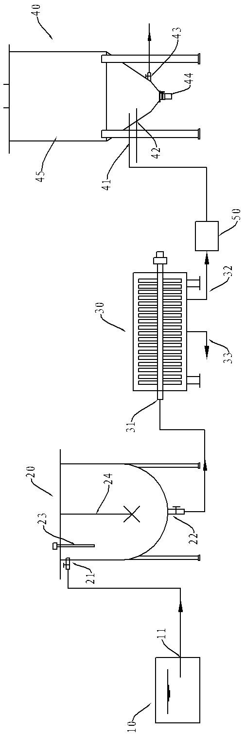 A method and system for recovering struvite from sludge