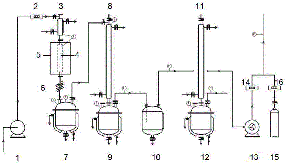 Preparation method of deuteroethylene