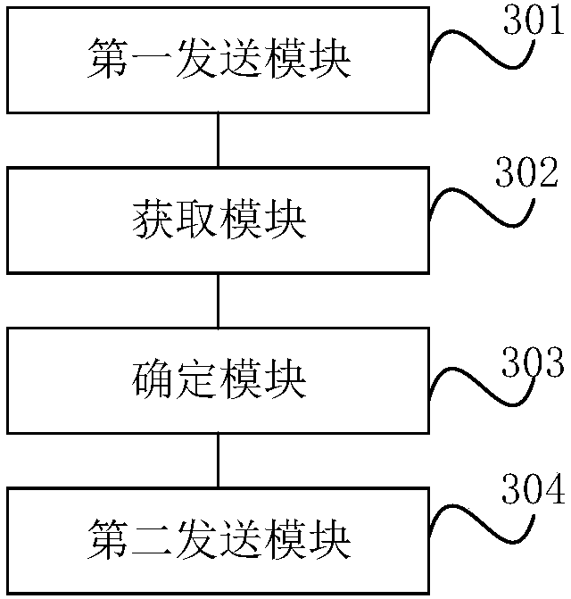 Method, device and terminal for connection reconstruction, and storage medium