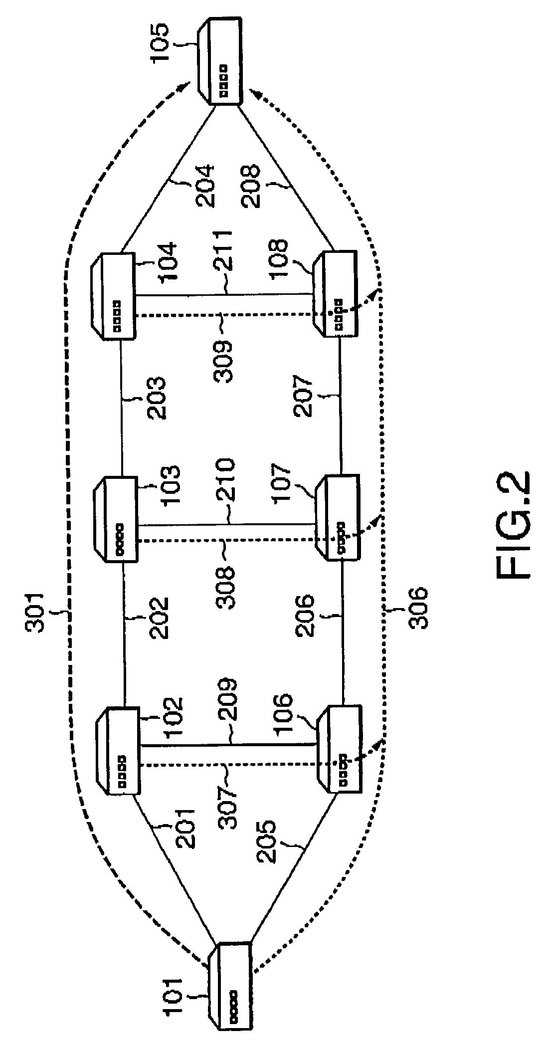 Communication connection bypass method capable of minimizing traffic loss when failure occurs