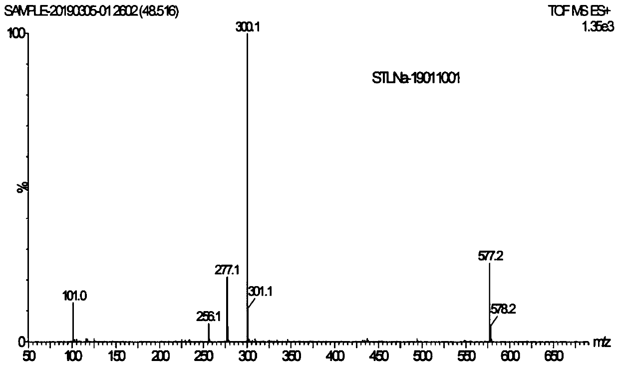 Sodium salt of phenylacetic acid compound as well as crystalline form and preparation method of sodium salt