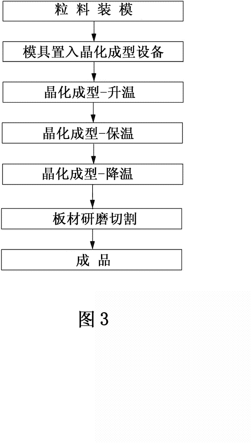 Indoor whole glass-ceramic anti-skidding blind road plate and method for manufacturing the same