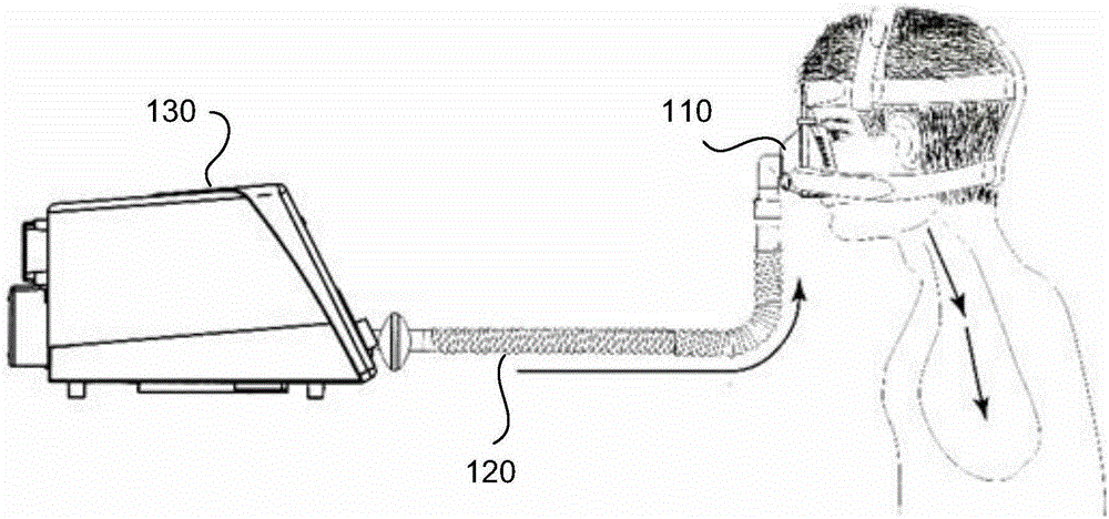 Breathing control device and breathing mask equipment with same