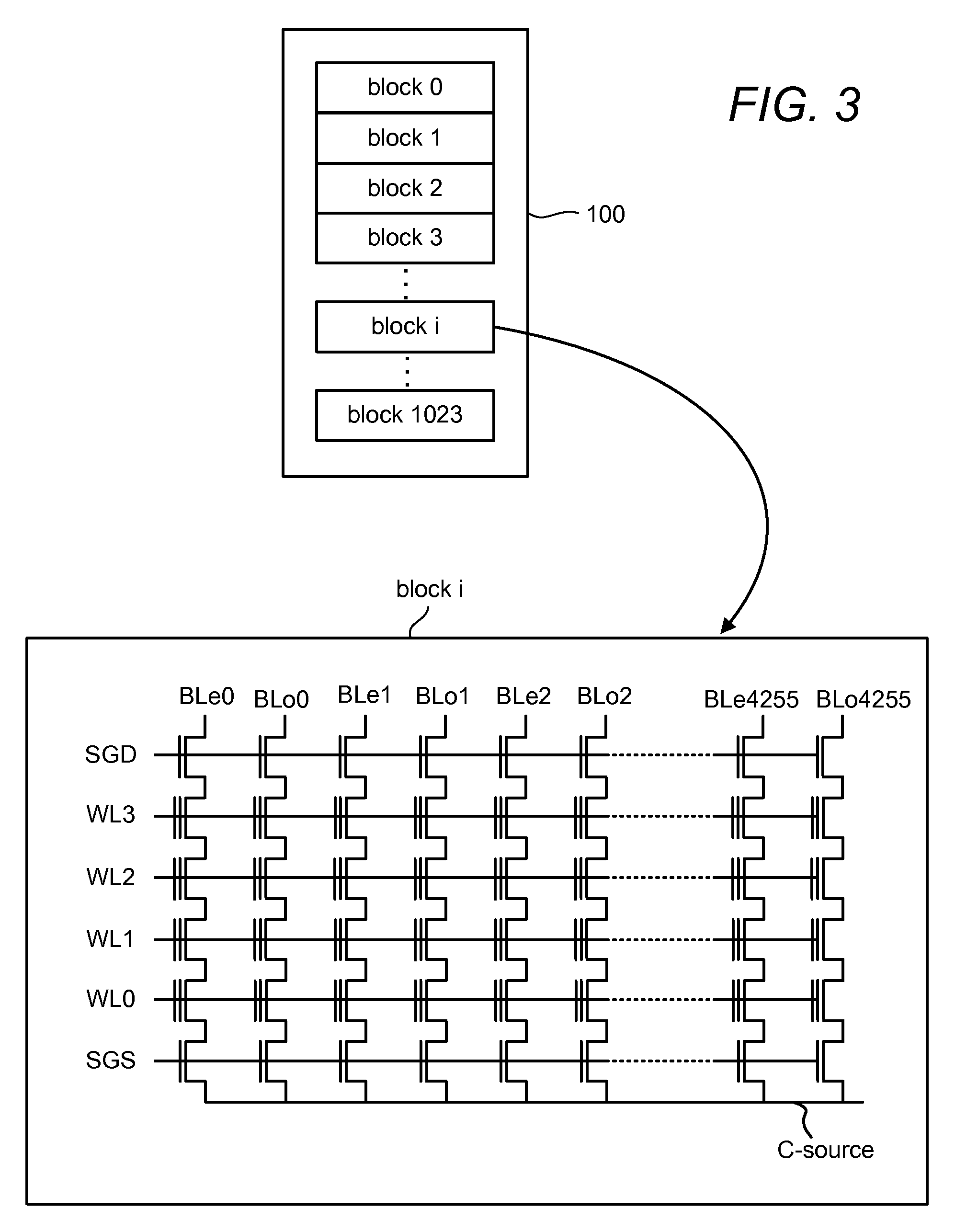 Guided Simulated Annealing in Non-Volatile Memory Error Correction Control