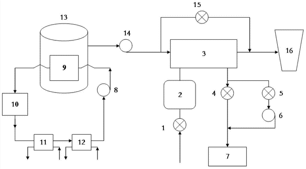 A thermal management device suitable for instantaneous high heat flow