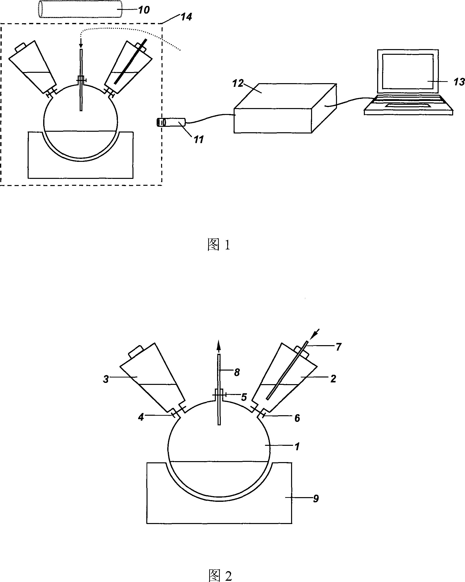 Method for synthesizing CdTe semiconductor fluorescence nanocrystalline material and synthesizing system thereof
