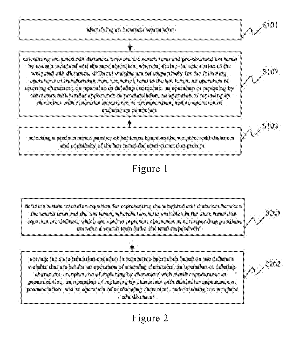 Error correction method and device for search term