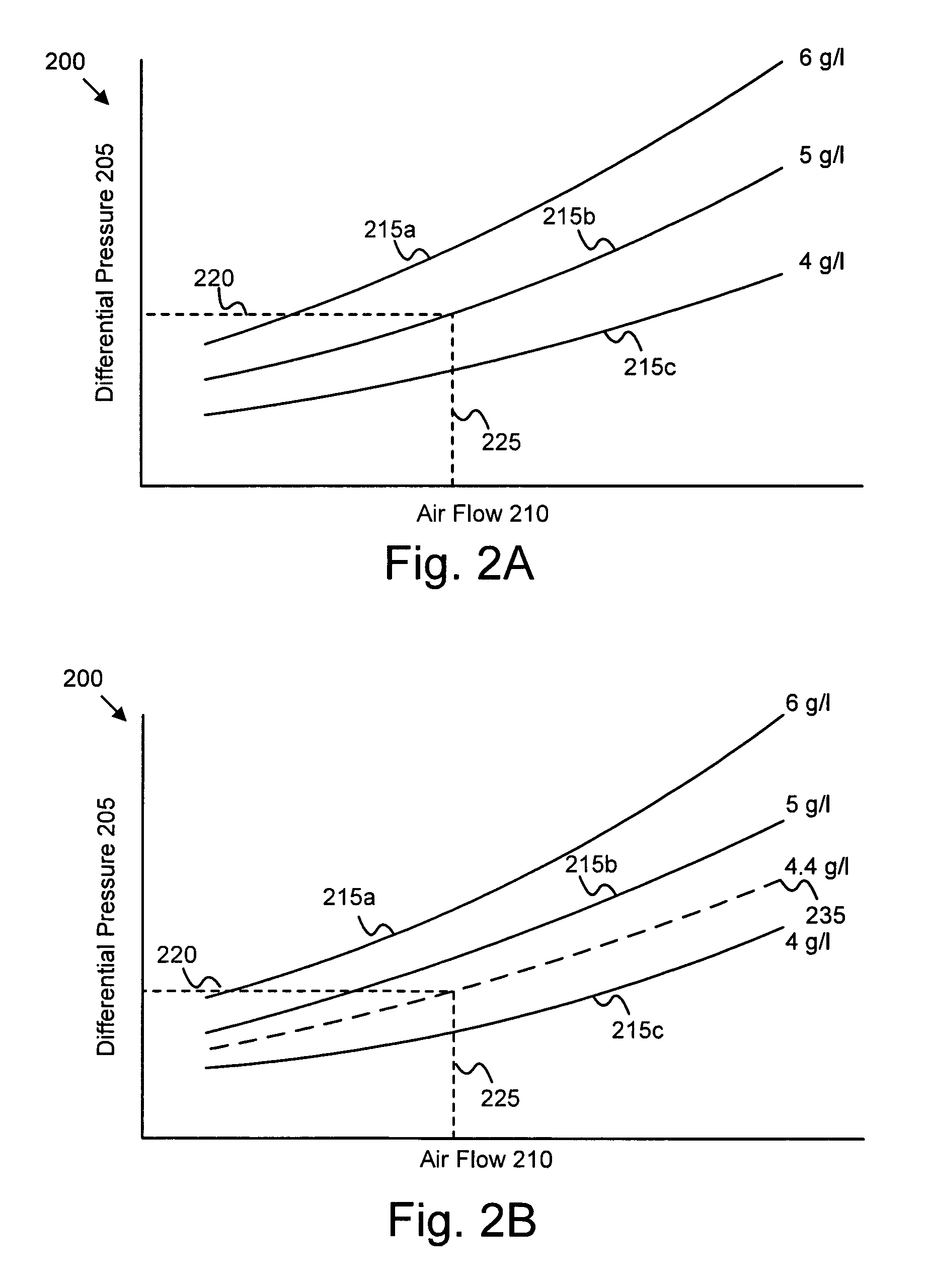 Apparatus, system, and method for determining and implementing estimate reliability