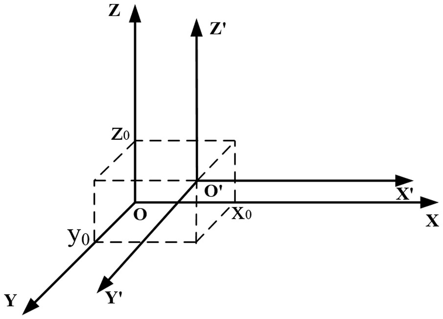 Safety distance calculation method considering safe and efficient space for warehouse surface construction machine