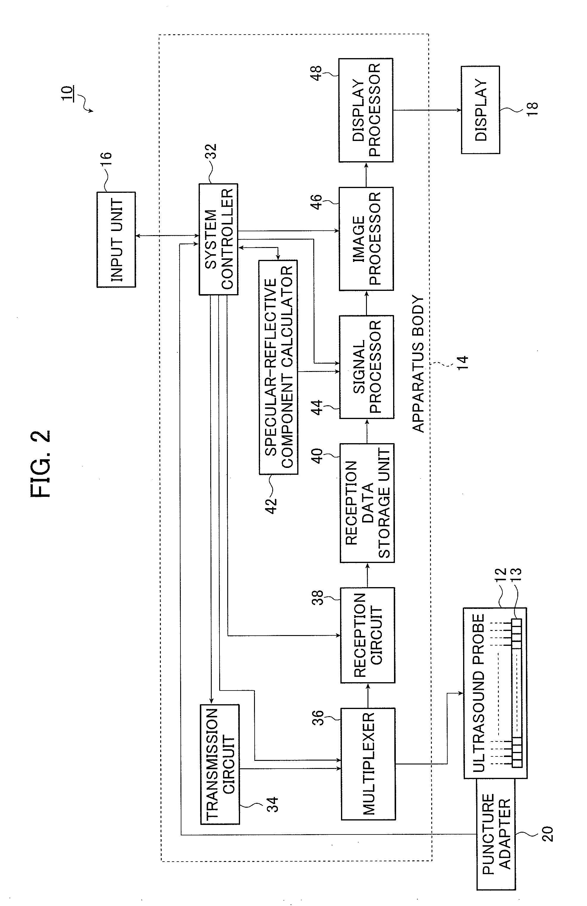Ultrasound diagnostic apparatus, method of transmitting and receiving ultrasonic wave, and program for transmitting and receiving ultrasonic wave