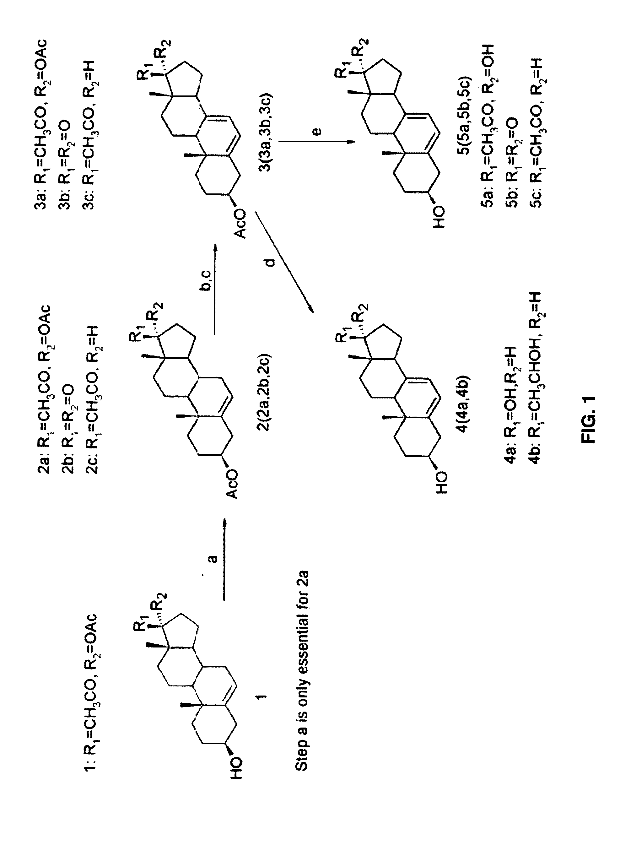 Enzymatic production or chemical synthesis and uses for 5,7-dienes and UVB conversion products thereof