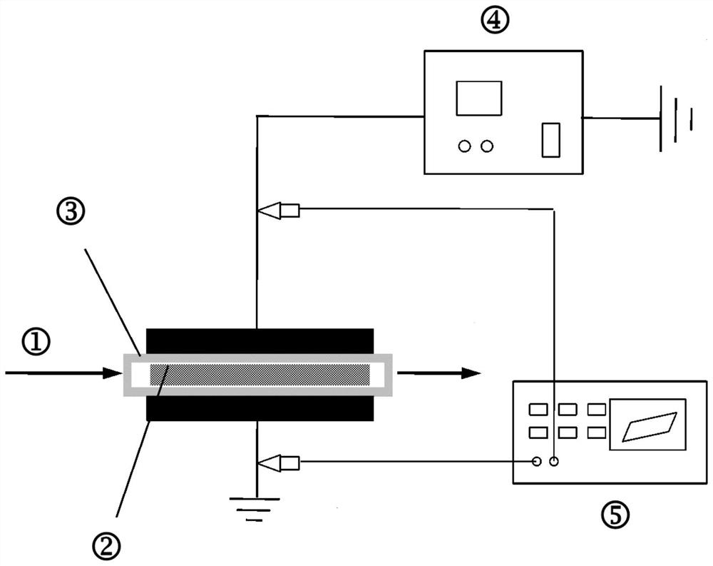 High-activity mercury removal adsorbent and preparation method thereof