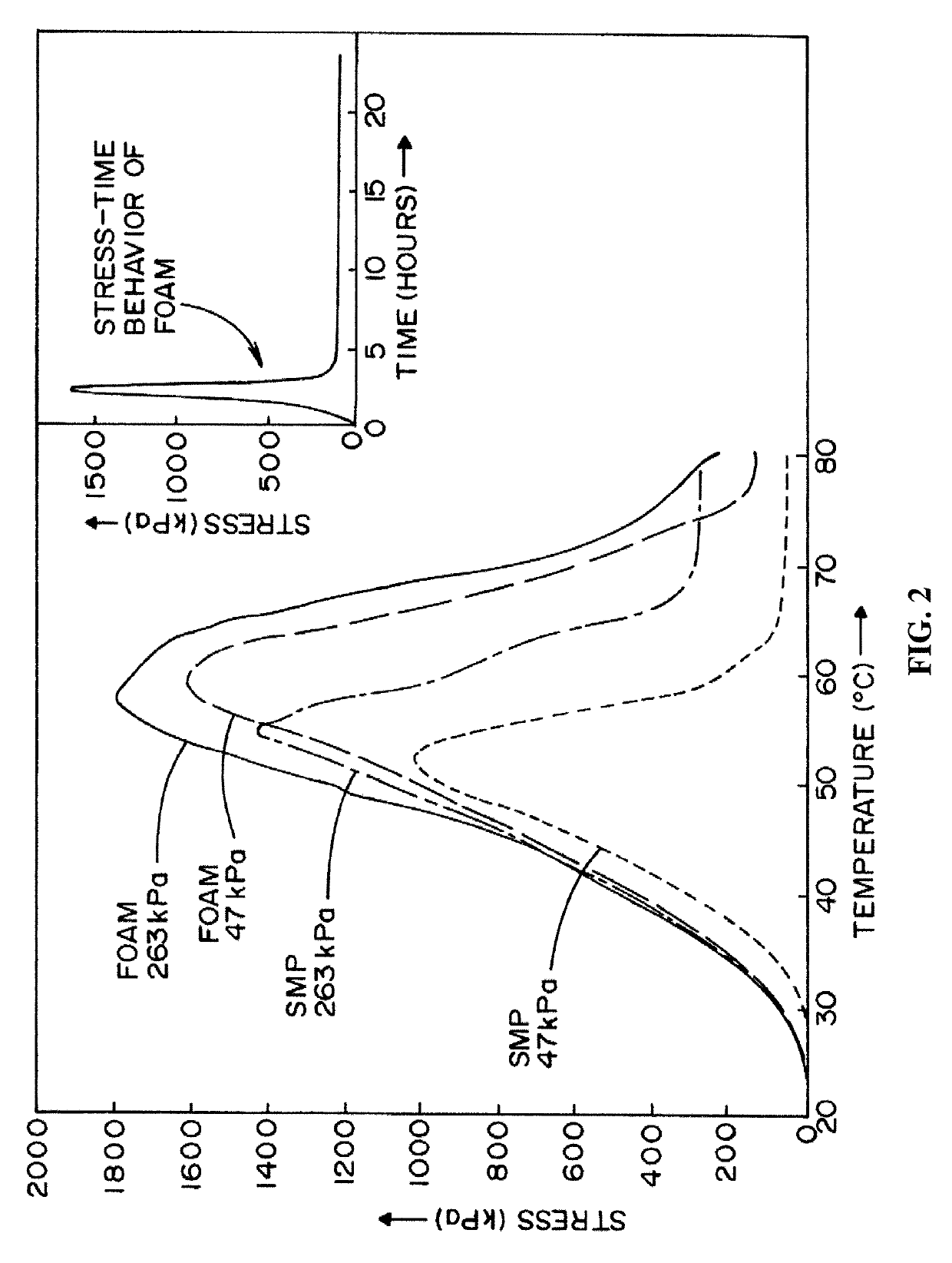 Method of Improving Wellbore Integrity and Loss Control