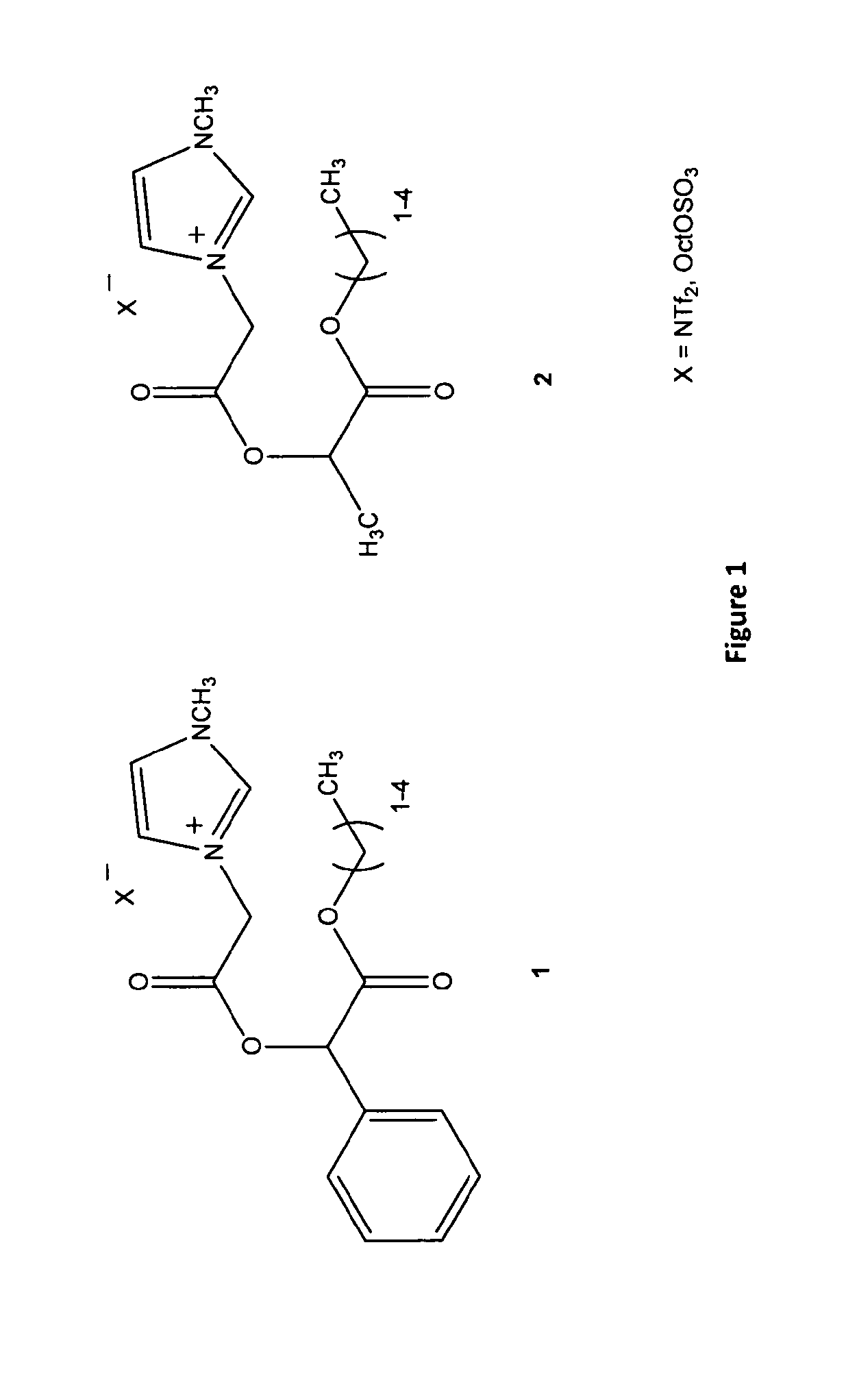 Ionic Liquid Solvents