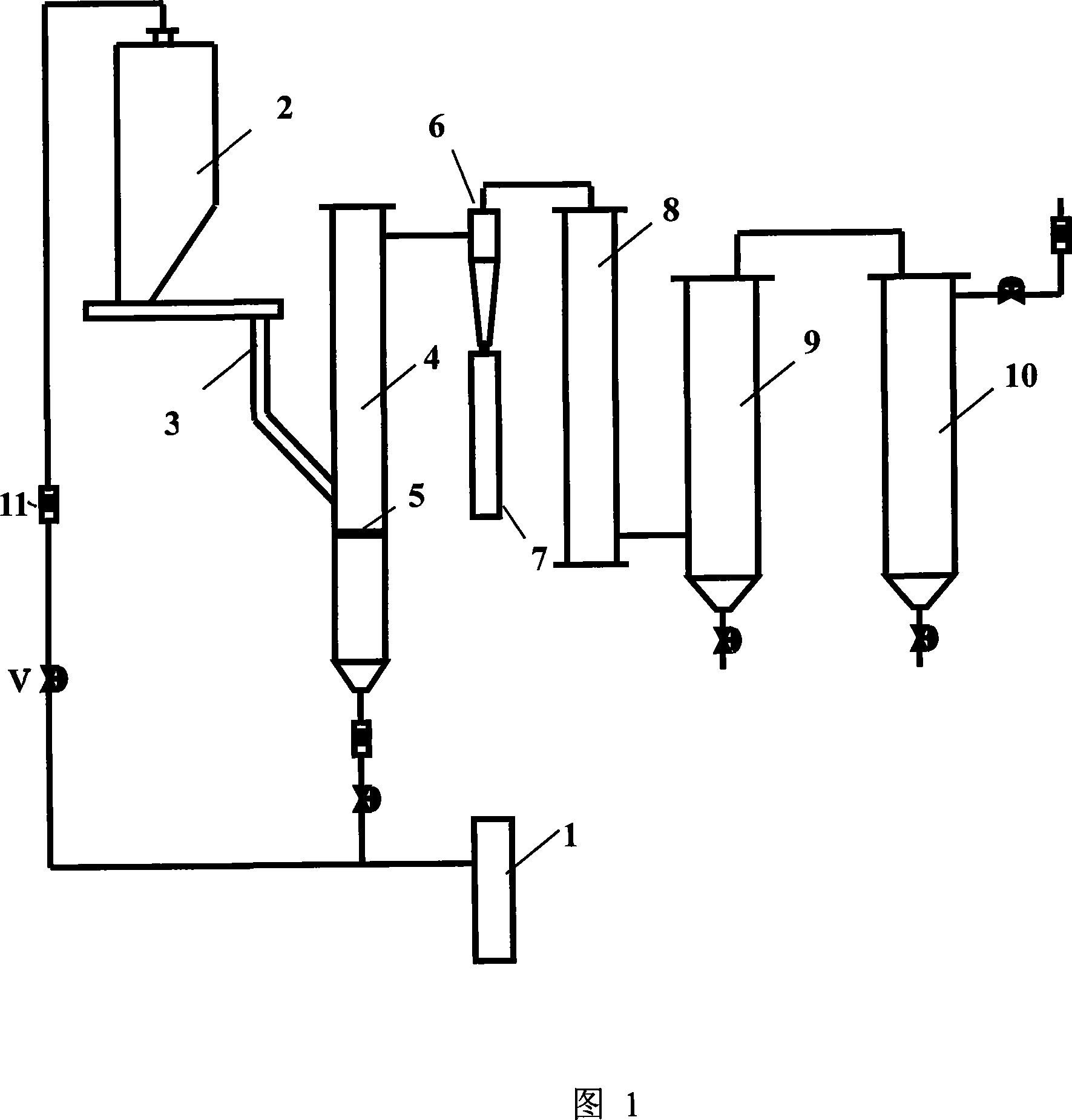 Method and device for on-line catalytic pyrolysis fine purification of biomass