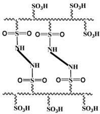 Vanadium cell nafion proton membrane and preparation method thereof