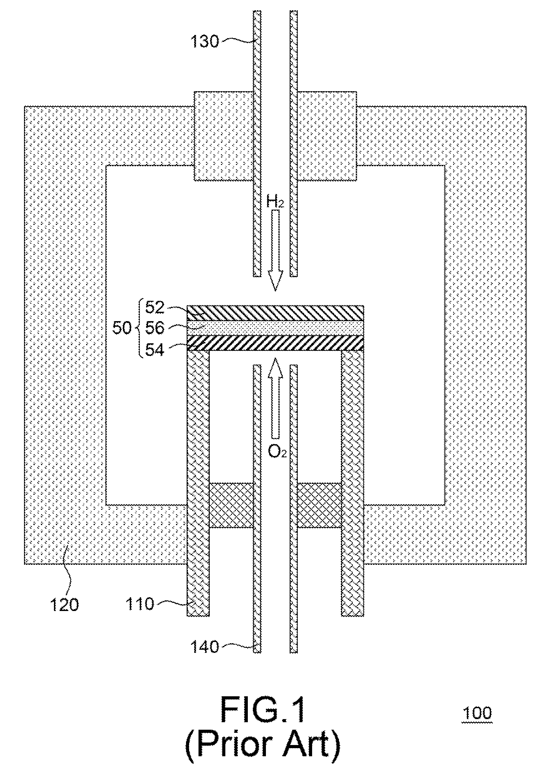 Fuel cell measurement apparatus