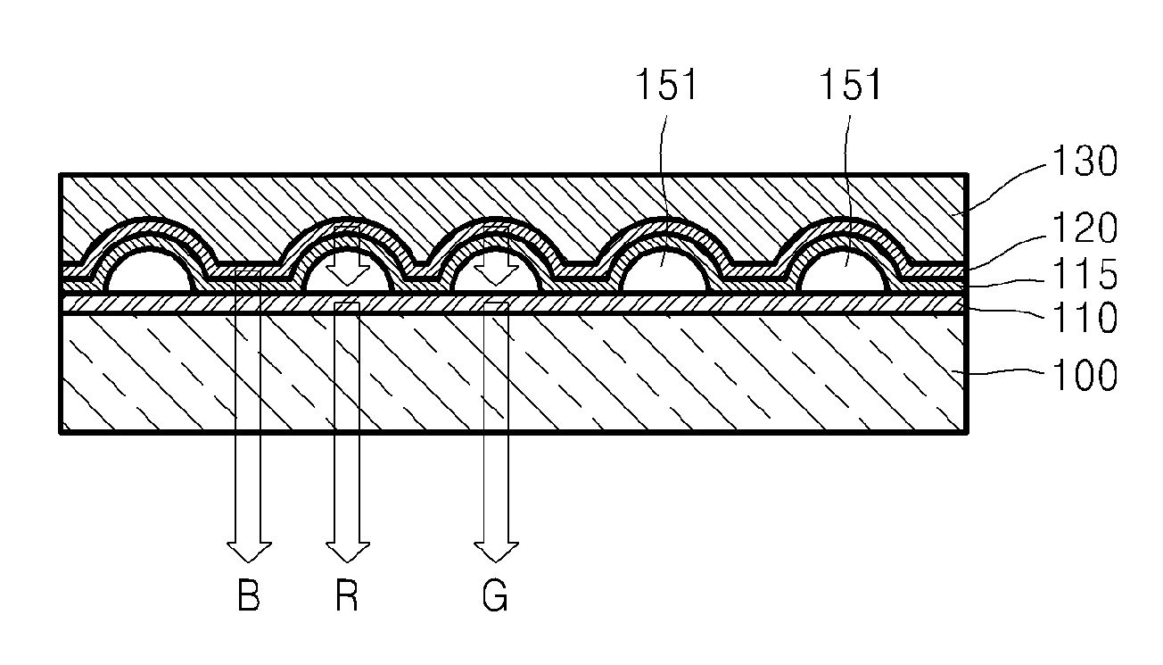 Organic light emitting device and method of manufacturing the same