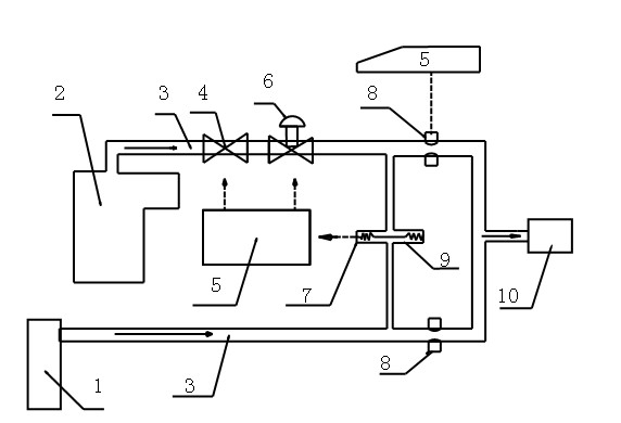 Xenon suction system device