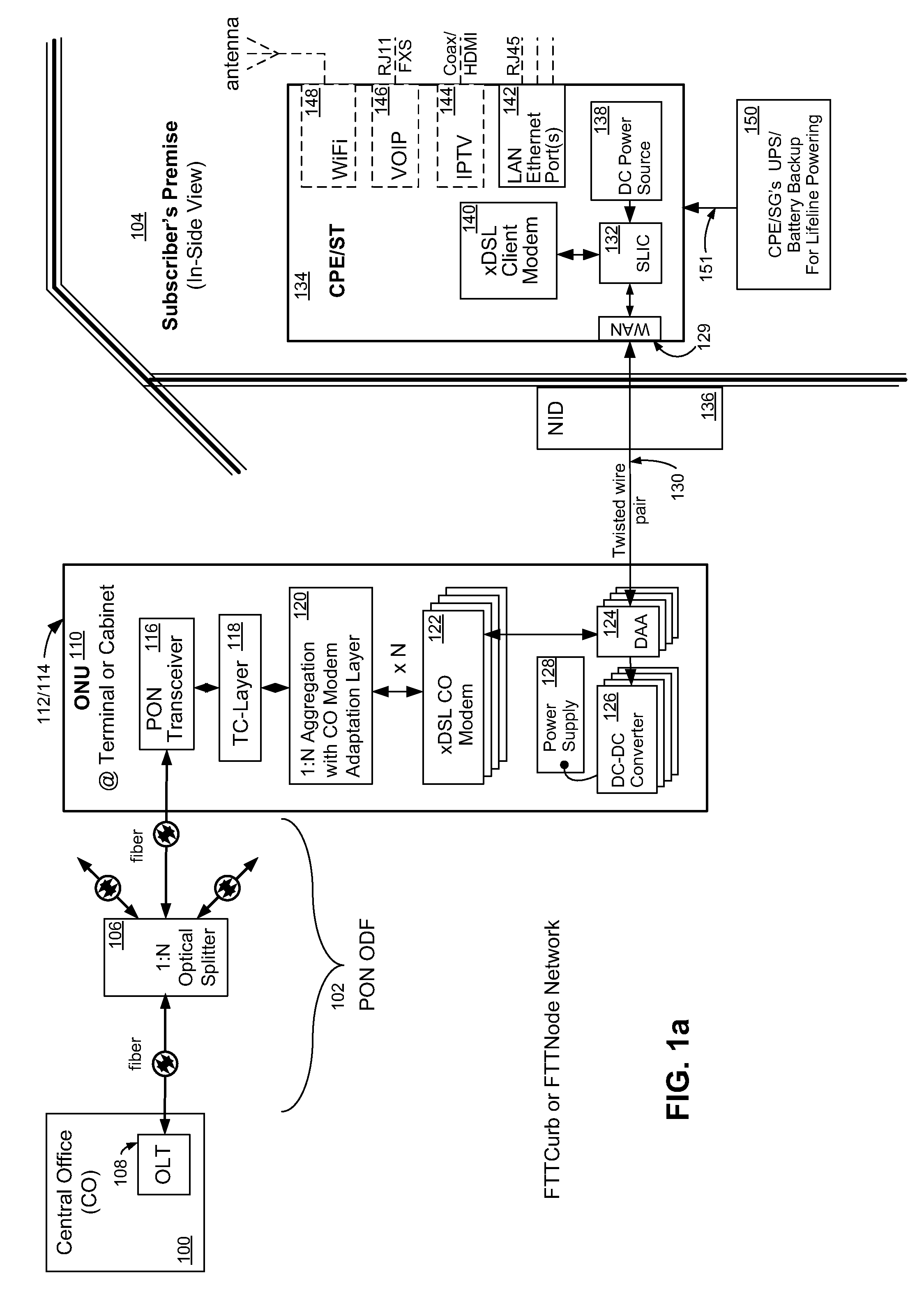System and method for a subscriber powered network element