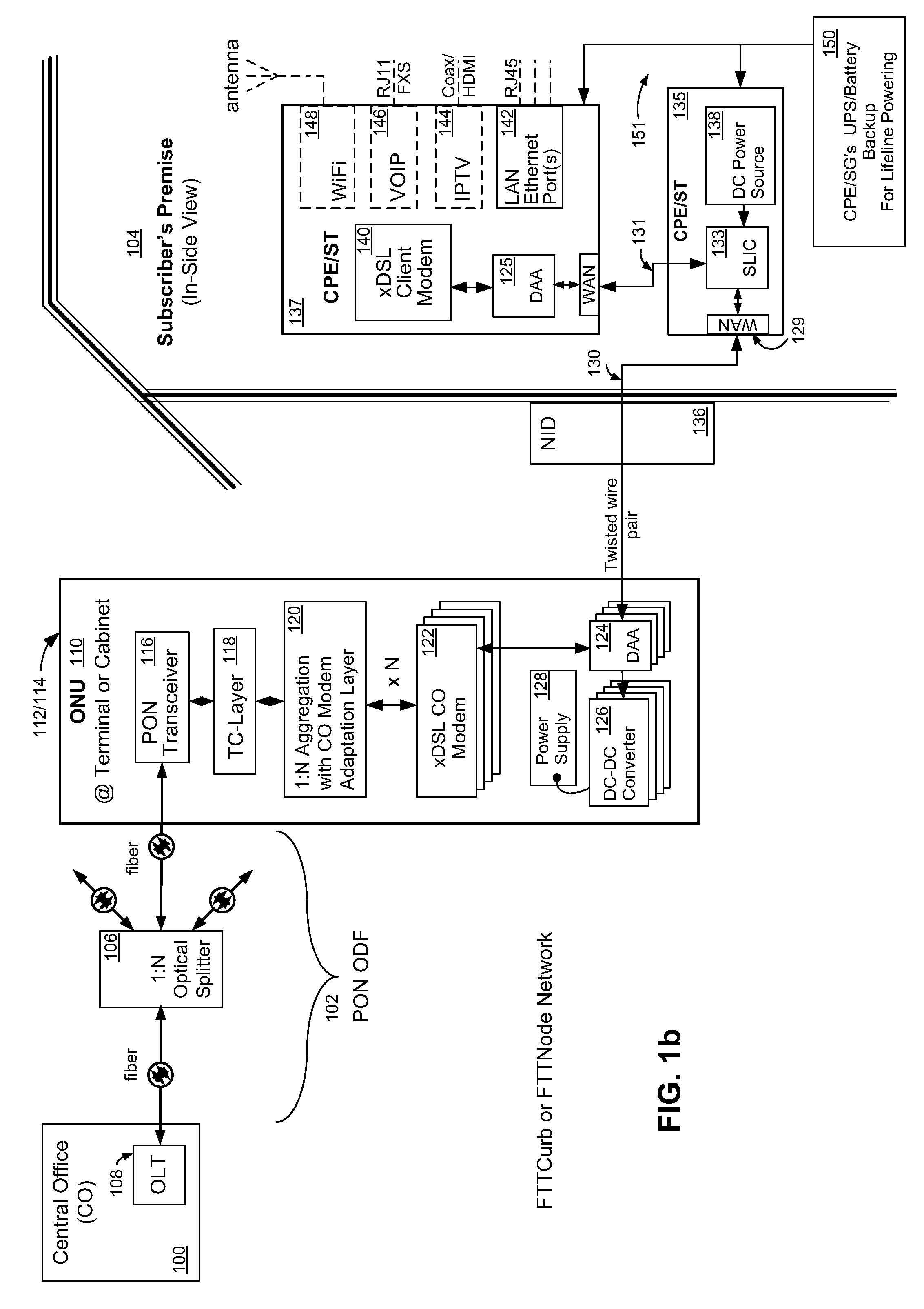 System and method for a subscriber powered network element