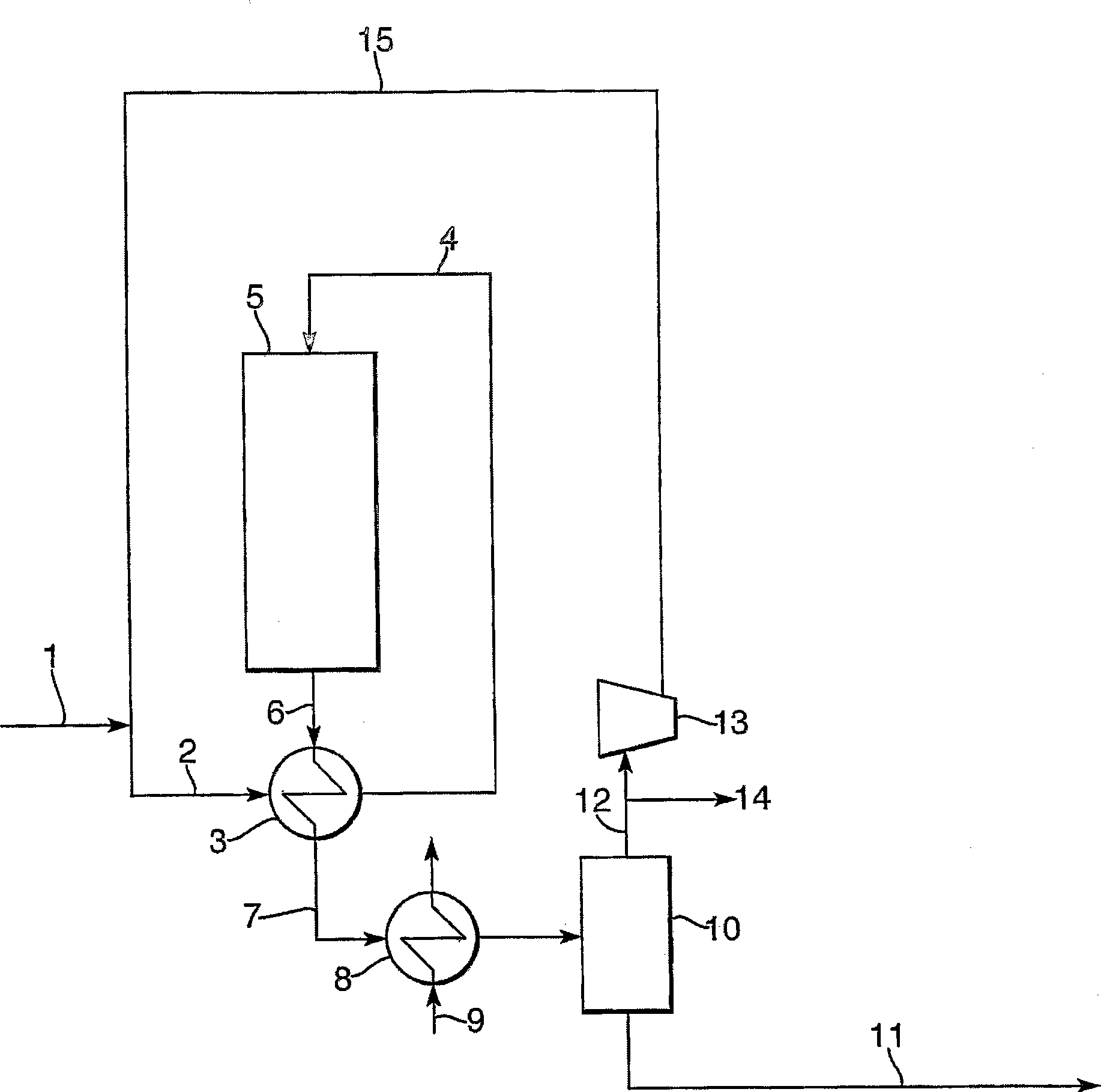 Process for gas phase reactions