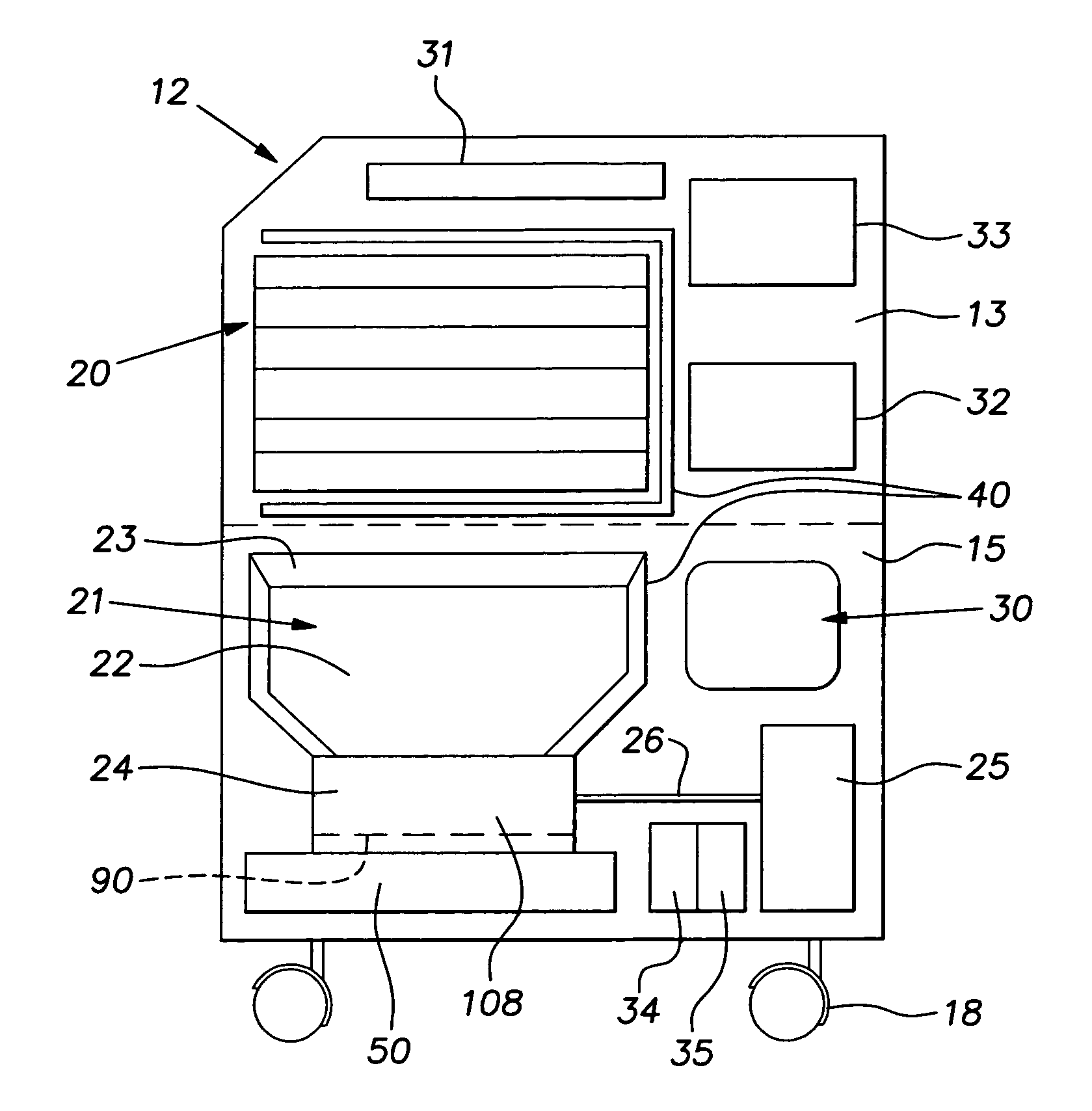 Waste treatment