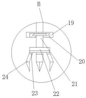 Automatic control manipulator