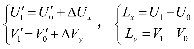 A method and device for laser processing with infinite format