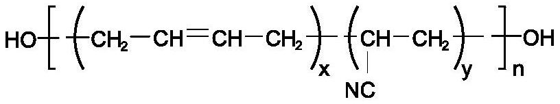 Asphalt polyurethane waterproof coating and preparation method thereof