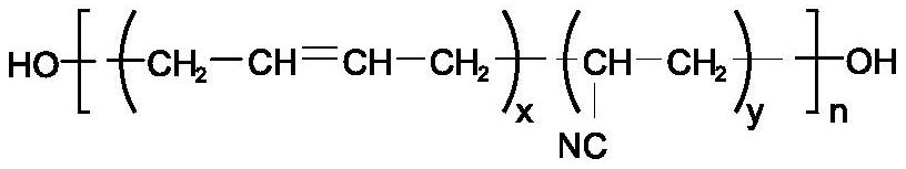 Asphalt polyurethane waterproof coating and preparation method thereof