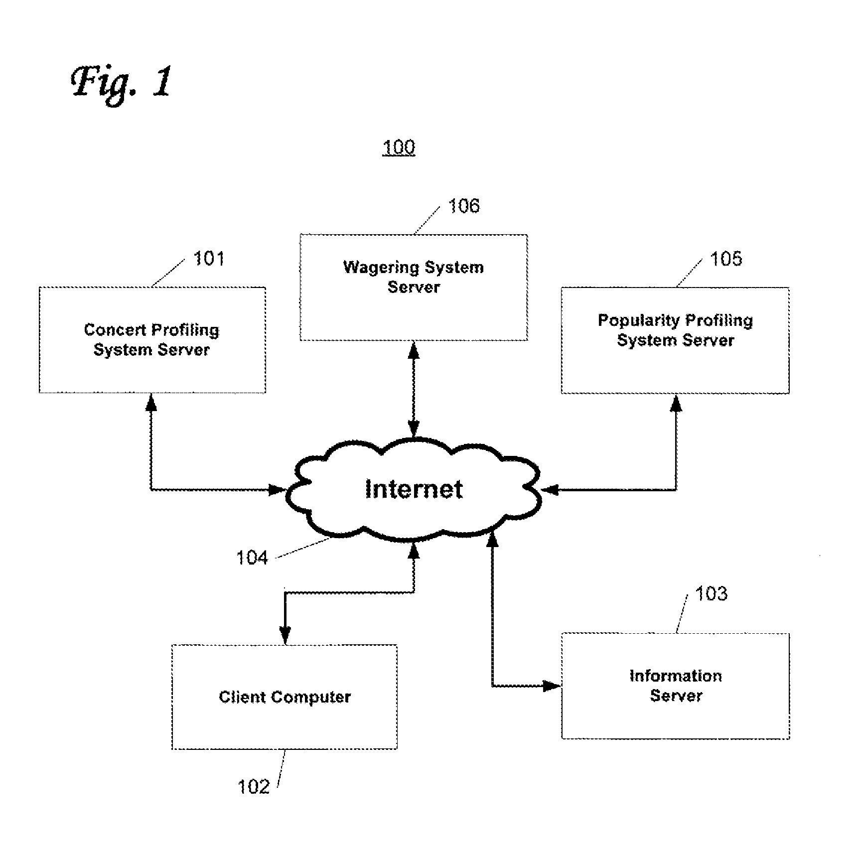 System and method for determining audience characteristics of a music concert based on mobile phone tracking and mobile data transmissions