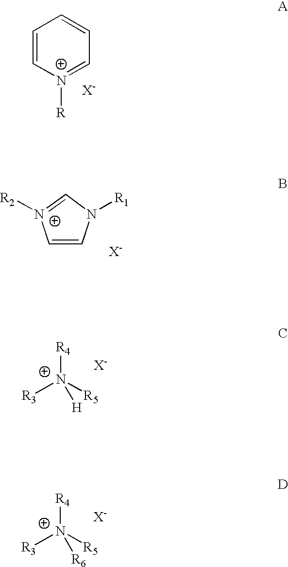 Reduction of organic halide contamination in hydrocarbon products